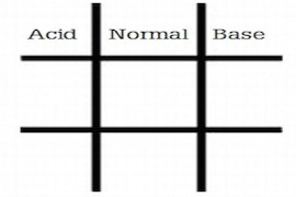 acid-base-blood-gas-and-why-you-should-care-for-nurses-CL1461891526.jpeg