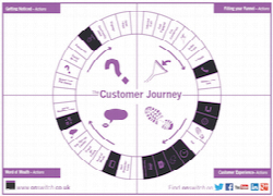 the-customer-journey-attracting-and-retaining-pet-owners.png